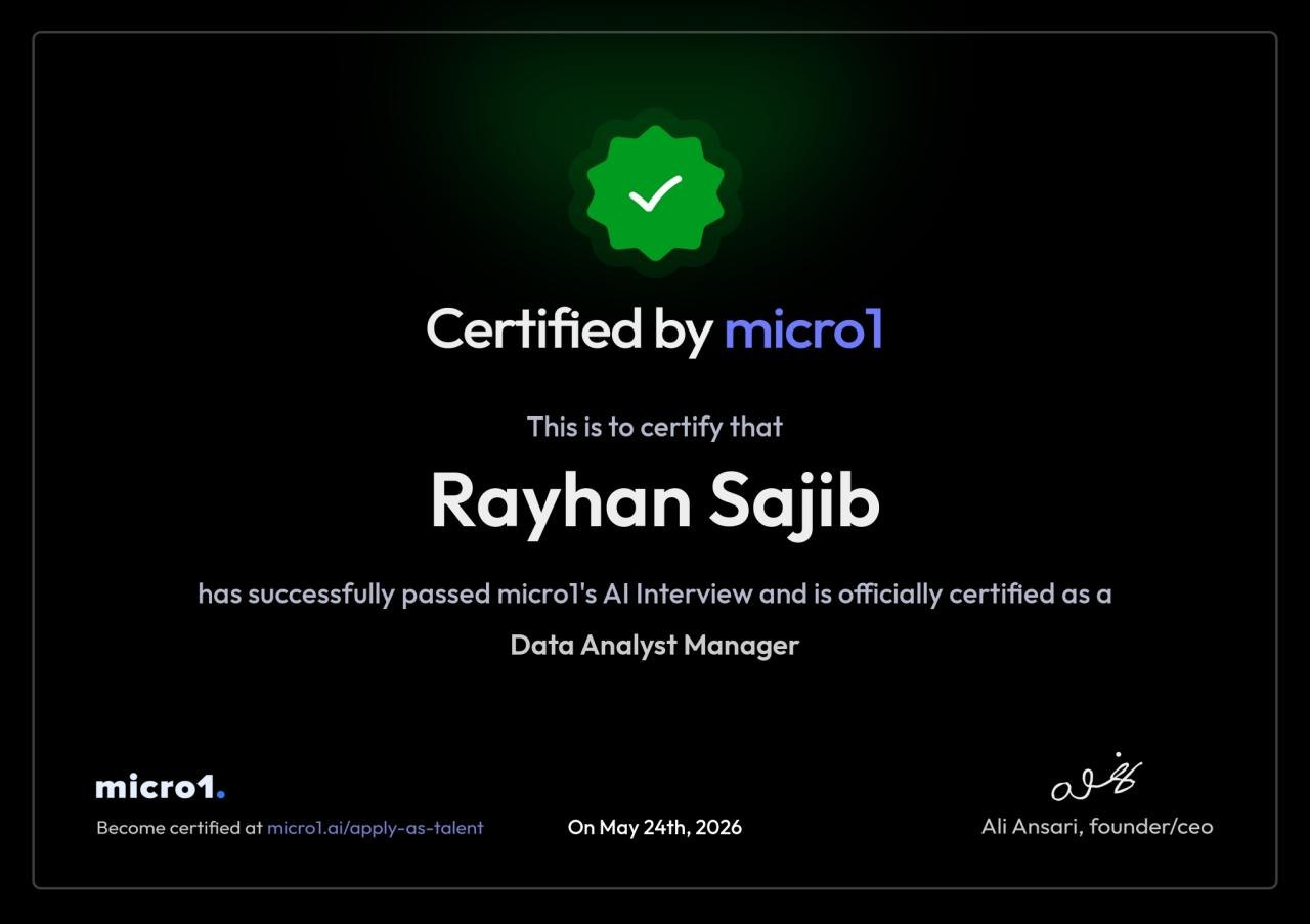 Certified — Data Analyst Manager (AI Interview)