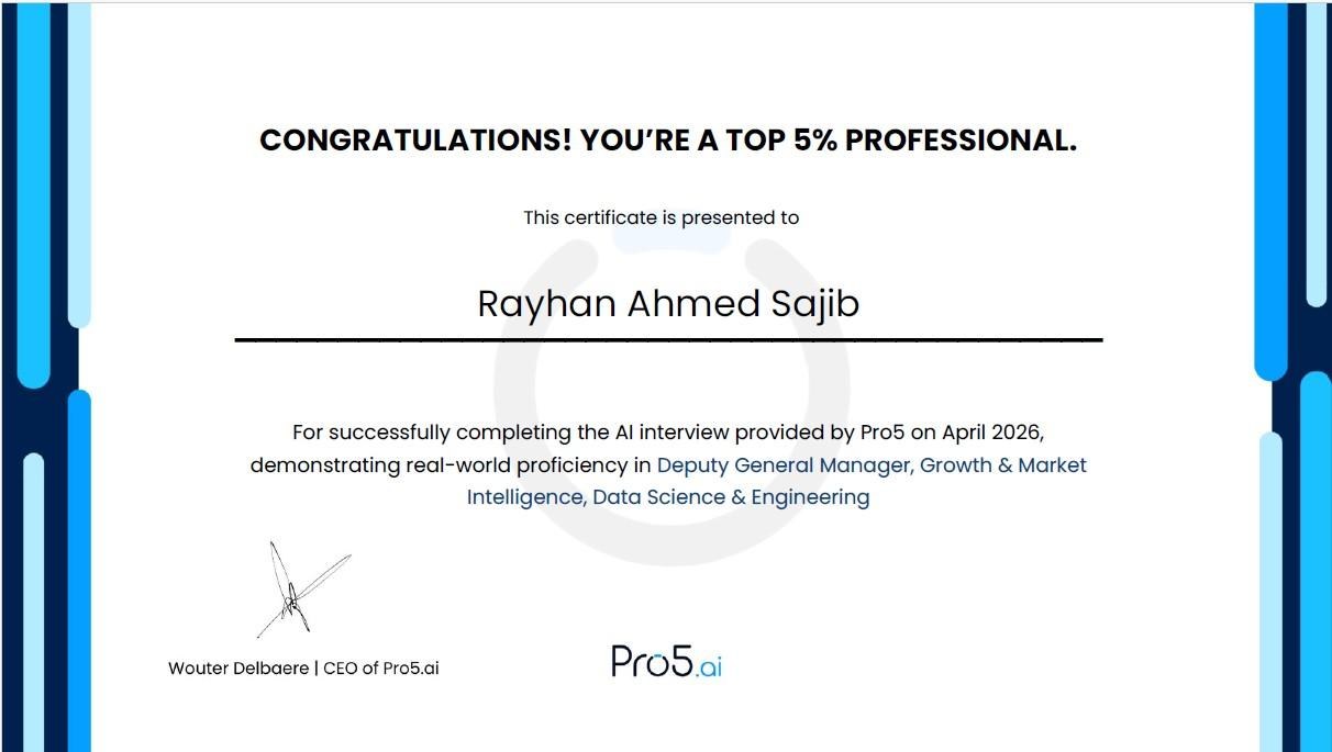 Top 5% Professional — AI Interview: Deputy General Manager, Growth & Market Intelligence, Data Science & Engineering